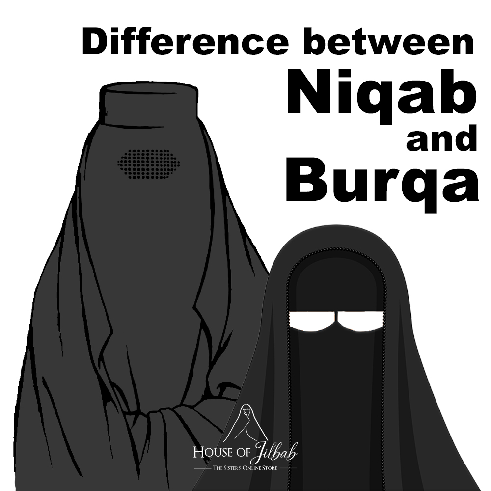 Difference between Niqab and Burqa ?